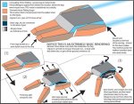 Vega Walker Jpeg Concept Illustration.jpg