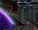 vega 3 event mizar tech win.png
