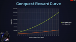 Reward curve.png