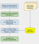 Flowchart.png